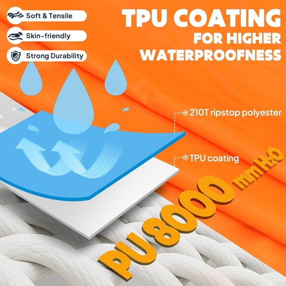 Hooded Rain Poncho for Adults Waterproof Lightweight Rain Coat for Men Women Reu - Picture 3 of 8